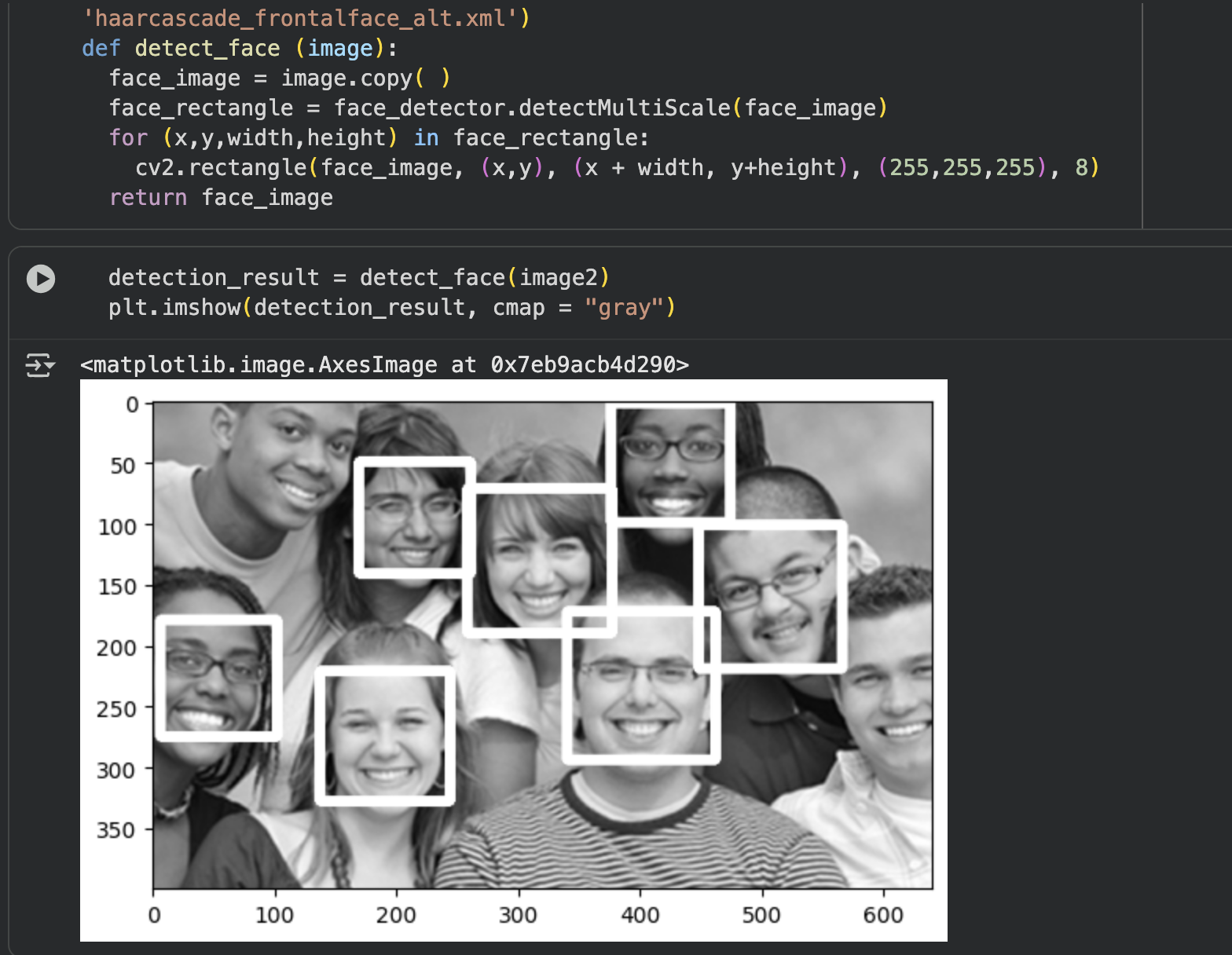 Heart disease prediction results